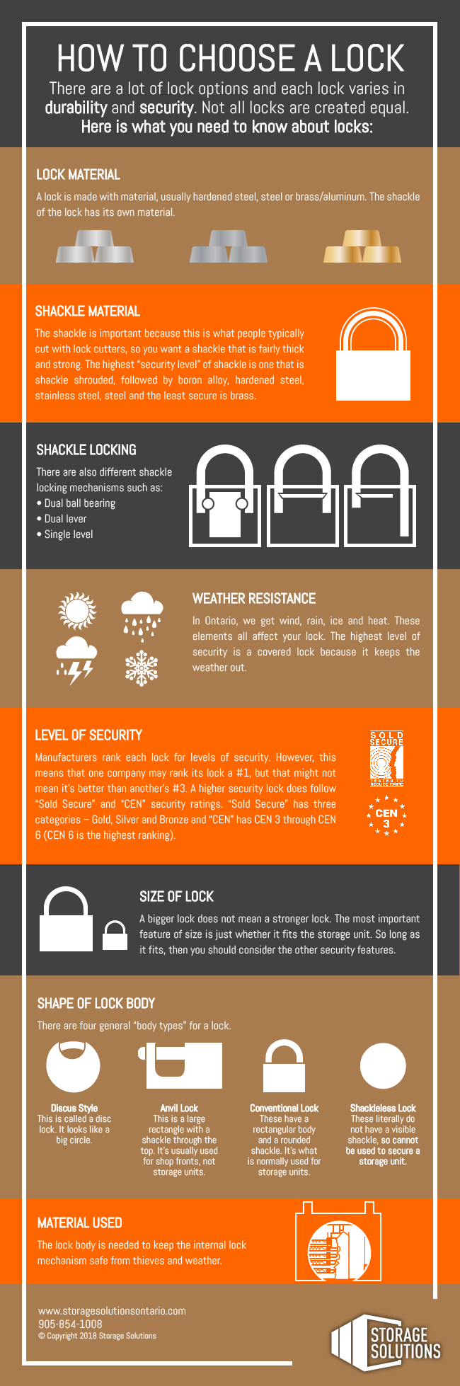 A graphic that shows you how to choose a lock for your self storage unit